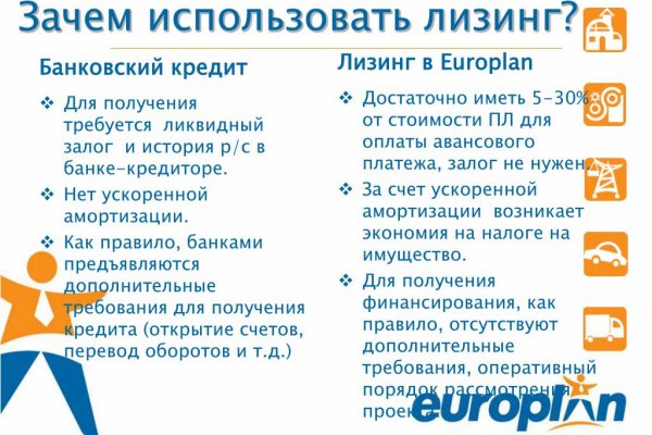 Кракен закладки