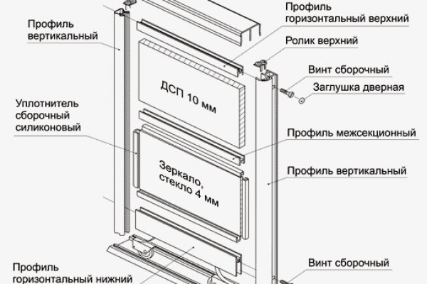 Ссылка на кракен в тор браузере