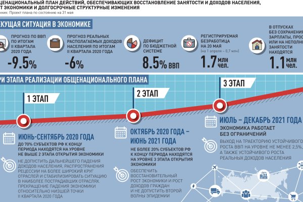 Kraken официальная ссылка tor